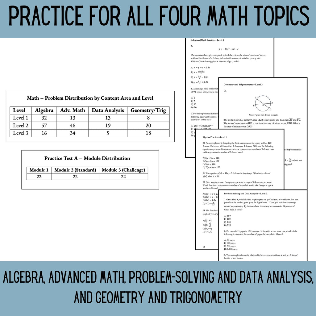 Digital SAT Math Practice PDF – 350 Realistic Questions by Topic and Level – Printable Test Prep Workbook for SAT Math 2025