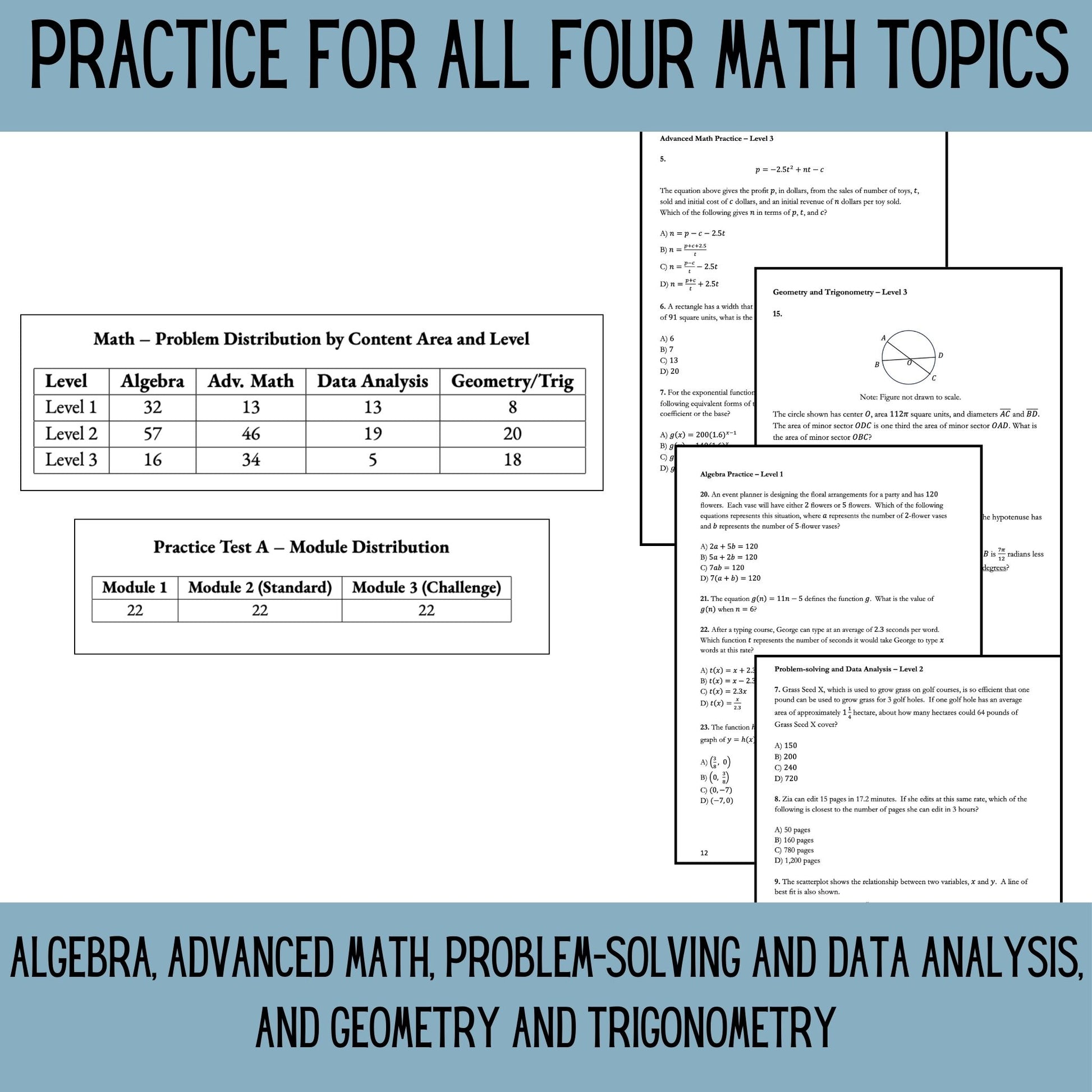 Digital SAT Math Practice PDF – 350 Realistic Questions by Topic and Level – Printable Test Prep Workbook for SAT Math 2025